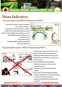 Poster kona ba menu indikativu: tipo atividade ne ’bee bele no la bele finansia husi PNDS.