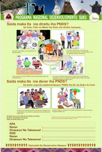 Marketing poster listing the rights and responsibility of the community in PNDS, written in Tetun.