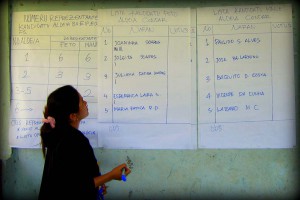 A women tallies votes on paper.