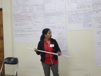 Role-play on making a presentation to the community on the spending of funds