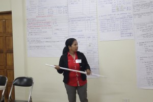 Role-play on making a presentation to the community on the spending of funds